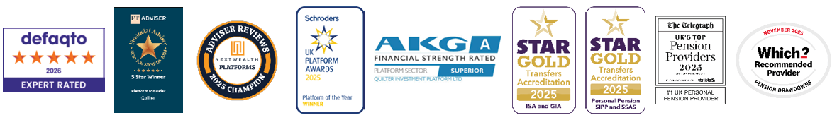 Image of different awards