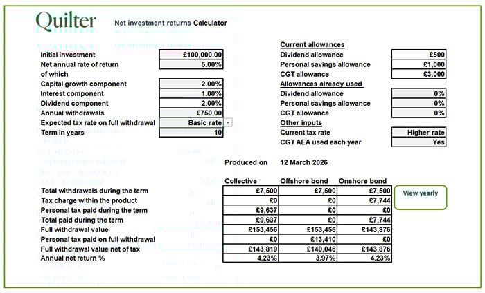 Net investment example calculator 2