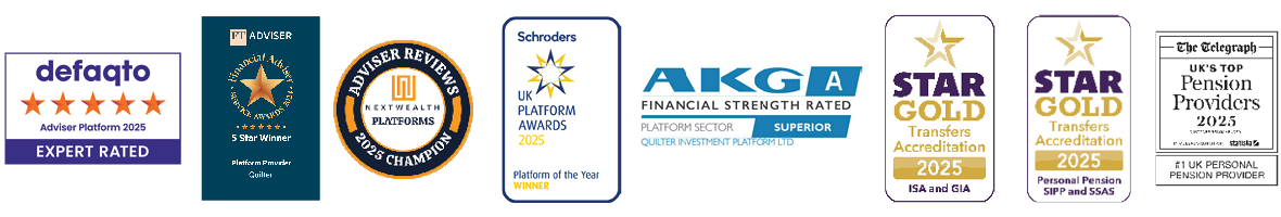 image of different awards