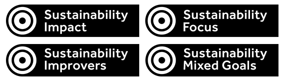 Image of the Sustainability Labels